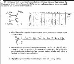 Solved 25 Pts Consider The 8 Px Orbitals Of Tetramethyl Chegg Com