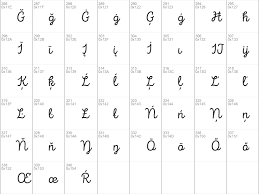 It can be used to create almost all types of design projects like print materials and web design. Download Free Intro Script R H2 Base Font Dafontfree Net
