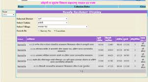 Home » property trends » how to calculate land value? Maharashtra Property Valuation Application Procedure Indiafilings