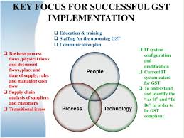 Sorry you have no rights to view this post. Gst The Game Changer For Indian Economy