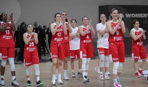 Euro 2020'ye bildiğimiz gibi türkiye ev sahipliği için aday olmuştu ama komitenin açıklamasına göre avrupa şampiyonasının 60. Turkiye Fiba 2021 Kadinlar Avrupa Sampiyonasi Na Katilma Hakki Elde Etti