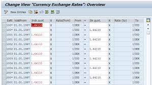Foreign exchange assets and liabilities of the licensed banks. Bnm Exchange Rate Table Forex Rates