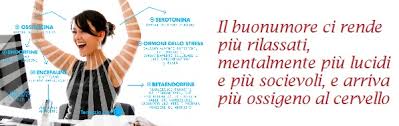 Come si scrive il tuo nome? Perche Coltivare Il Buonumore Dei Partecipanti A Un Evento