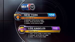Tnt sports group is the midwest's premier sports management company focused on providing expertise in organizing, managing and facilitating sports tournaments, leagues and camps. Tnt Sports Re Brand Pitch On Behance Tnt Sports Sports Design Inspiration Sports Templates
