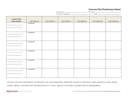 basic costume plot chart in 2019 costumes teaching