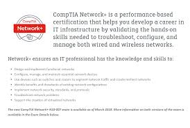 An exam will run $302 meaning that you will want to pass on the first go. The Complete Guide For Getting Comptia Network Certified N10 007 Exam Examtopics News