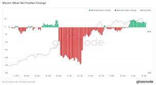 Bitcoin lost more than half of its value from its peak when it dropped to $30,000 yesterday in a crash that saw massive losses incurred across the crypto market. On Chain Metrics Explain The Bitcoin Price Dip