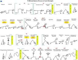 Pilates Studio In Duluth Mn Yoga Sequences Yoga Stick Figures Yoga Asanas