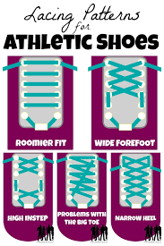 How to find a running shoe that fits. Lacing Shoes For Narrow Feet Shop Clothing Shoes Online