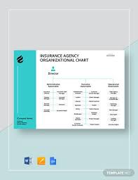 Summary of benefits and coverage template 2014 (1) summary of benefits and coverage template 2014 Free Insurance Agency Templates Edit Download Template Net