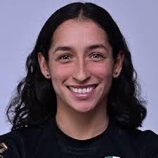 Vidal Tapia's Instagram, Twitter & Facebook