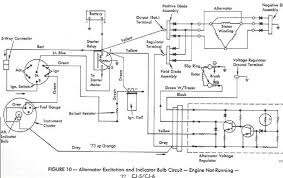 1981 jeep cj7 medic can you help me page 3. Jeep Cj Alternator Wiring Wiring Diagram Direct Thick Produce Thick Produce Siciliabeb It
