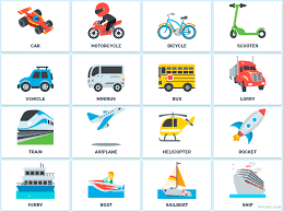كيفية إجادة مقابلة عمل باللغة الإنجليزية. Ø³ÙŠØ§Ø±Ø© Ø¨Ø§Ù„Ø§Ù†Ø¬Ù„ÙŠØ²ÙŠ ØªØ±Ø¬Ù…Ø© ÙƒÙ„Ù…Ø© Ø³ÙŠØ§Ø±Ø© Ø¨Ø§Ù„Ù„ØºØ© Ø§Ù„Ø§Ù†Ø¬Ù„ÙŠØ²ÙŠØ© Ø¹Ø¨Ø§Ø±Ø§Øª