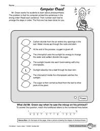 Computer Chaos Lesson Plans The Mailbox Photosynthesis Worksheet Science Worksheets Photosynthesis