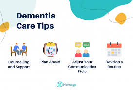 The clear dementia care app provides accessible information and support. Dementia 101 Symptoms Types Stages Prevention Homage