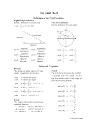 The following is a collection of 13 cheat sheets for several mathematical topics and programs Trig Cheat Sheet