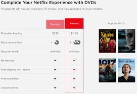 Netflix is introducing price hikes for its us subscribers today, increasing its standard plan to $14 a month and its premium tier to $18 a month. Netflix Review 2021 Is It Still The Best Reviews Org