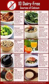 Check spelling or type a new query. 11 Dairy Soy Free Diet For Breastfeeding Ideas Free Dieting Soy Free Dairy Free Recipes