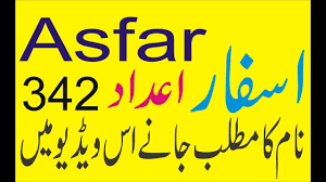 Asfar Name Mening Asfar Naam Ka Matlab Kya Hai Asim Ali Tv Names Tv Don T Forget