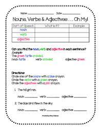 The nouns, adjectives and verbs worksheet was created to be an activity to get kids to practise sorting words into nouns, adjectives, and verbs. Nouns Verbs Adjectives Worksheet By Cloey Holzman Tpt