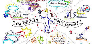 For the purposes of our discussion. The 21st Century Public Servant University Of Birmingham