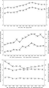 Our partner's area provides lots of information on our courses, accommodation plus many images of our schools in dublin and london. Investigation Of An Increase In Postpartum Haemorrhage In Canada Joseph 2007 Bjog An International Journal Of Obstetrics Amp Gynaecology Wiley Online Library