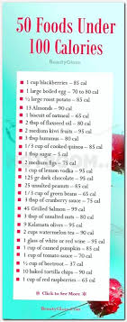 Pin On Diet Plan
