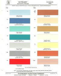 Image result for Mint Green 1959 Plymouth