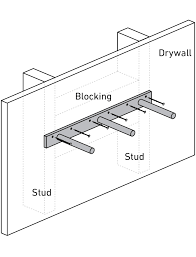 So each space will be 1786 divided by 7 = 255.14 mm round this off to 255 mm. How Much Weight Can A Floating Shelf Hold Shelfology