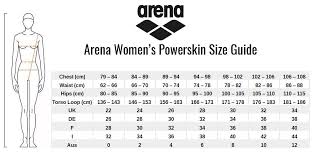 Arena Powerskin Carbon Ultra Open Back Kneesuit Grey Gold