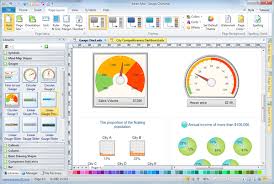 Simple Gauge Chart Maker Make Great Looking Gauge Chart