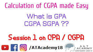 Maybe you would like to learn more about one of these? Graduation Ke Percentage Kaise Nikale Mumbai University Formula Cgpa To Percentage Must Watch Youtube