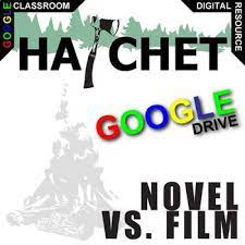 Hatchet Movie Vs Novel Comparison Digital Distance Learning Wh Words Subject Verb Essay Format