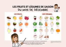 Les 30 Fruits Et Legumes De Saison A Privilegier Au Mois De Decembre Fruits Et Legumes De Saison Legumes De Saison Fruits Et Legumes