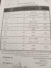 #وزارة_التربية_والتعليم #وزير_التربية_والتعليم #الثانوية_العامة موعد امتحانات الترم الثاني جدول امتحانات الصف الاول الثانوى ٢٠٢٠ جدول امتحانات الصف الاول الثانوي وقد أعلنت وزارة التربية والتعليم والتعليم الفني أنه سوف يتم عقد امتحان تجريبي لطلاب الصف. Ø¬Ø¯ÙˆÙ„ Ø§Ù…ØªØ­Ø§Ù†Ø§Øª Ø§Ù„ØµÙ Ø§Ù„Ø«Ø§Ù†Ù‰ Ø§Ù„Ø«Ø§Ù†ÙˆÙ‰ 2020 ØºØ¯Ø§ Ø¥Ø¬Ø§Ø²Ø© Ù…Ù† Ø§Ù„Ø§Ø®ØªØ¨Ø§Ø±Ø§Øª Ø§Ù„ÙŠÙˆÙ… Ø§Ù„Ø³Ø§Ø¨Ø¹