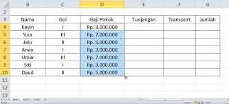 Fungsi vlookup adalah untuk memanggil sebuah data pada excel. Rumus Vlookup Beda Sheet Begini Cara Menggunakannya Kumparan Com