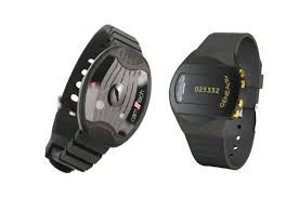 Image result for Actigraphy