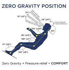 zero gravity massage chair benefits you can t miss out on zero gravity recliner zero gravity chair gravity chair
