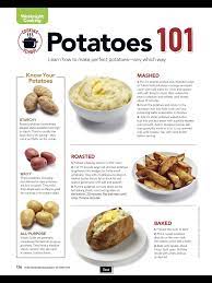 Potato 101 Different Kinds Of Potato Food Network Recipes Food Cooking
