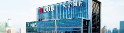 A swift code is an international bank code that identifies particular banks worldwide. Corporate Uob China Limited