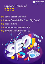 Top Seo Trends To Look Out For In 2020 Seo Searchengineoptimization Trends Marketingtips Digitalmarketing Strategy In 2020 Seo Company Companies In Dubai Seo