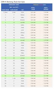 Simak doa berbuka puasa sesuai sunnah rasulullah berikut ini. Jadual Waktu Berbuka Puasa Dan Imsak 2019 Bagi Negeri Pahang Negeri Pahang
