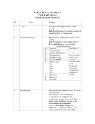 Nama keluarga cina yang umum. Https Adoc Tips Download Kerja Kursus Sejarah Pmr Tahun 2012 Panduan Untuk Elemen 2 Html
