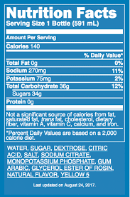 It may be noted that gatorade zero does not include sugar, saturated fats, trans fat, cholesterol, vitamin d, calcium or iron. Why Gatorade Is Not Good For You Thehealthbeat Com
