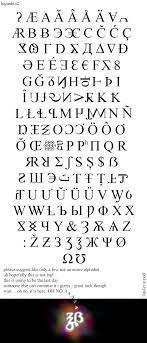 latin alphabet but I add whatever symbols I want that you suggest (day  3) : rneography