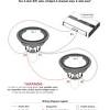 Dual voice coil subwoofer wiring guides. 1
