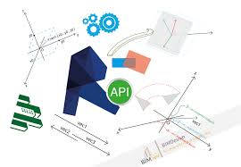 Khái quát về hình học tọa độ trong Revit API - Revit API Tutorial