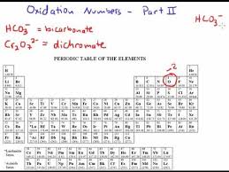 Oxidation Numbers Part Ii Mr Pauller Youtube Periodic