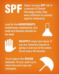 Pin On How Can I Stay Healthy