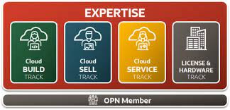 Oracle Partnernetwork